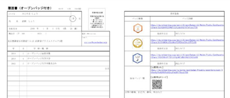 図表2.オープンバッジを添付した履歴書のイメージ