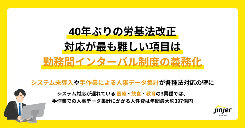 40年ぶりの労基法改正、対応が最も難しい項目は「勤務間インターバル制度の義務化」
