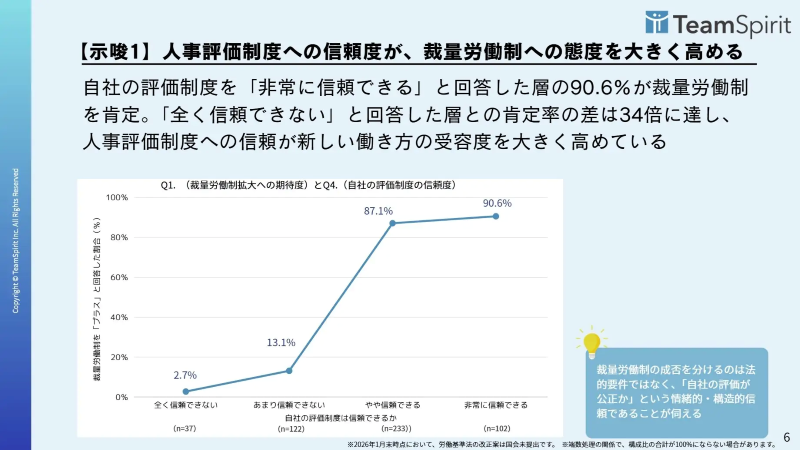 示唆1