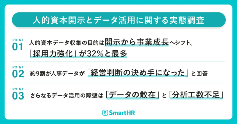 調査結果サマリー