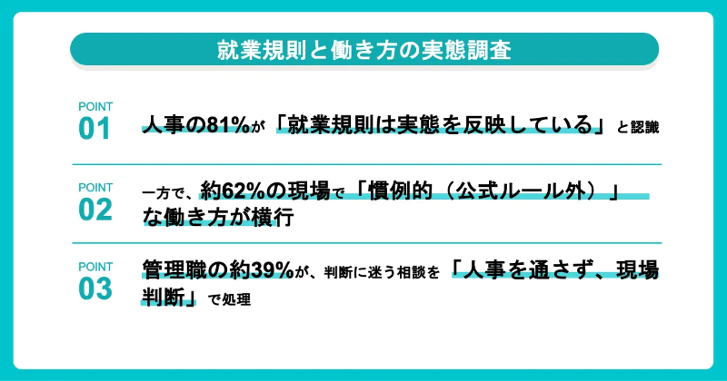 調査結果