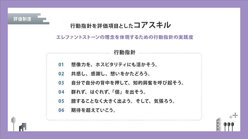 コアスキルとは、エレファントストーンの理念を実現するための行動指針の実践度を評価する