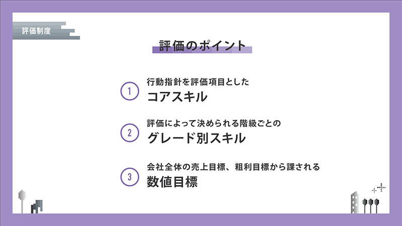 評価のポイントは、コアスキル、グレード別スキル、数値目標の3点