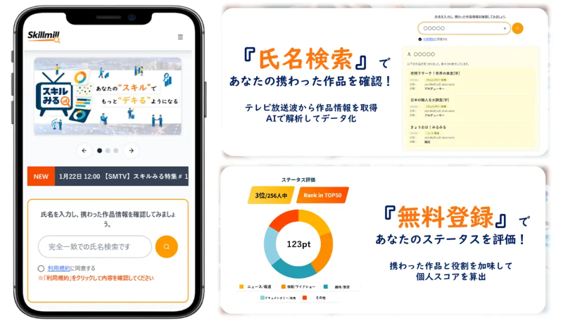 スキルみるイメージ図