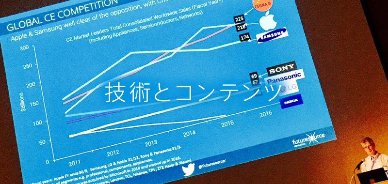 【第2回】技術とコンテンツ―未来のメディア