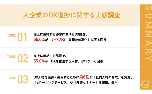 大手企業のDX進捗、売り上げに直結する部署の55％で「DXを推進する人材」が不在【グロースＸ調べ】