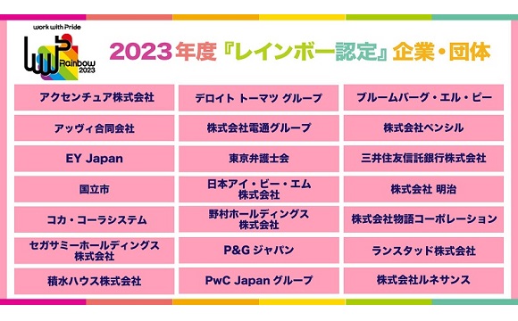 LGBTQ+の職場環境改善の取り組みを評価する、「PRIDE指標2023」認定企業発表