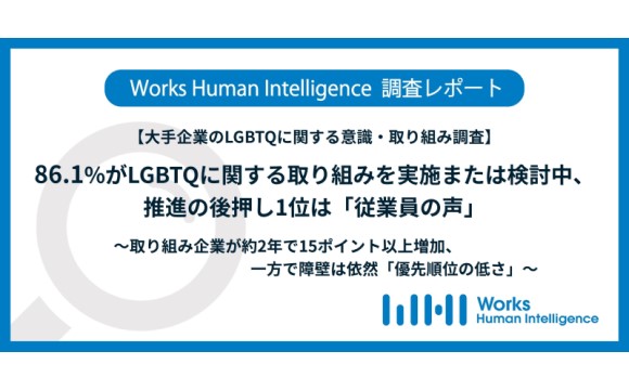 企業のLGBTQ取り組み調査、推進する要因1位は「従業員の声」【Works Human Intelligence調べ】