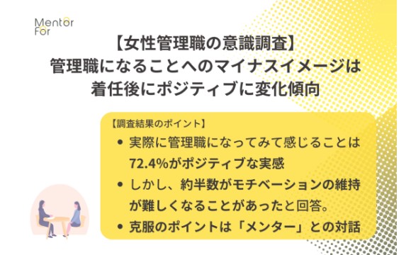 女性管理職の意識調査 メンター次第で管理職になることへのイメージはポジティブに【Mentor For調べ】