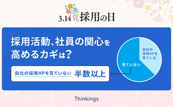 新卒採用活動に対する社員の関心を調査、関心を高める鍵は「情報提供」と「動機付け」【Thinkings調べ】
