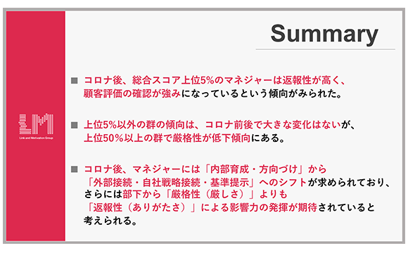 アフターコロナのマネージャーの評価ポイントは「信頼醸成力」【リンクアンドモチベーション調べ】