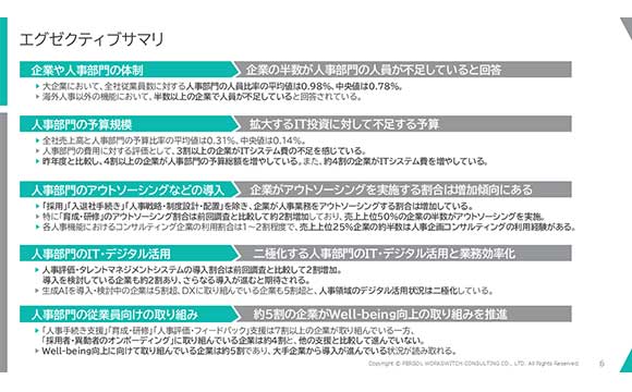 生成AI導入率15%増！ 大企業の人事DX推進状況を徹底分析【パーソルワークスイッチコンサルティング調べ】