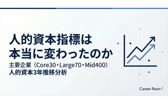 男性育休取得率が61.7%→77.9%に急伸、人的資本3年推移【エフペリ調べ】
