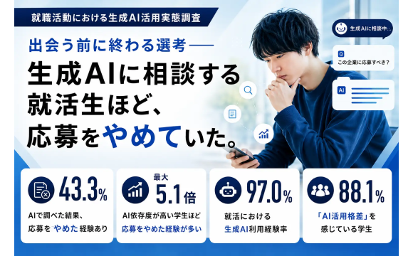 AI相談頻度が高い学生ほど応募辞退率が最大5.1倍に、母集団形成は接触前に決まる【Strobolights調べ】